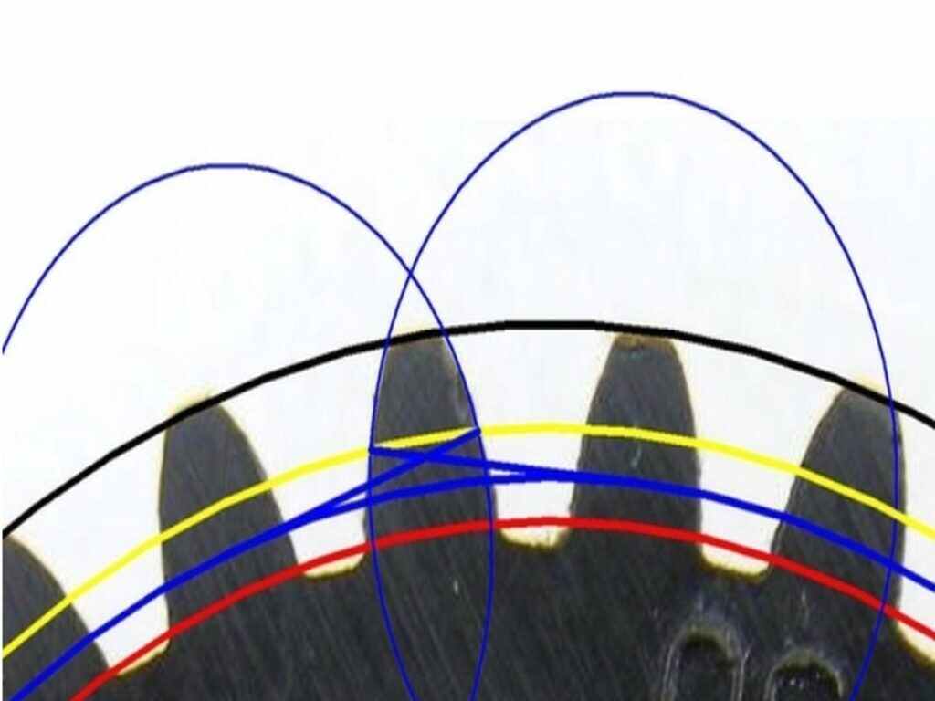 pressure angle of gears